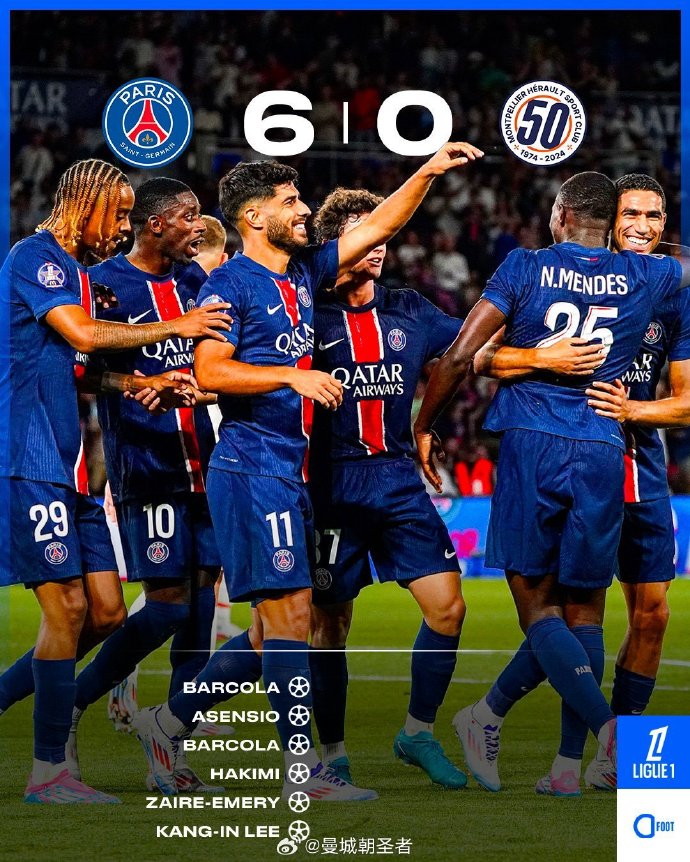 ysbSPORTS-巴黎圣日耳曼阵容豪华,法甲冠军在望-第1张图片-易胜博体育 ysbSPORTS-巴黎圣日耳曼阵容豪华,法甲冠军在望-第1张图片-易胜博体育