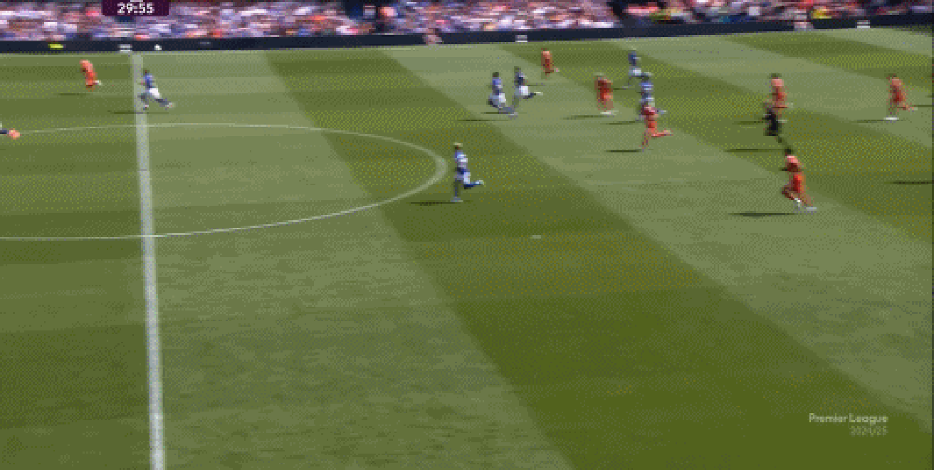 易胜博体育官方网站-利物浦重整旗鼓,主场首战告捷-第2张图片-易胜博体育 易胜博体育官方网站-利物浦重整旗鼓,主场首战告捷-第2张图片-易胜博体育