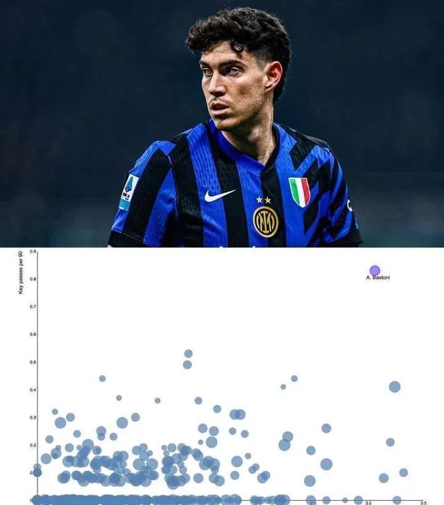 易胜博体育-国际米兰后防线不稳定,面临严峻考验-第1张图片-易胜博体育 易胜博体育-国际米兰后防线不稳定,面临严峻考验-第1张图片-易胜博体育
