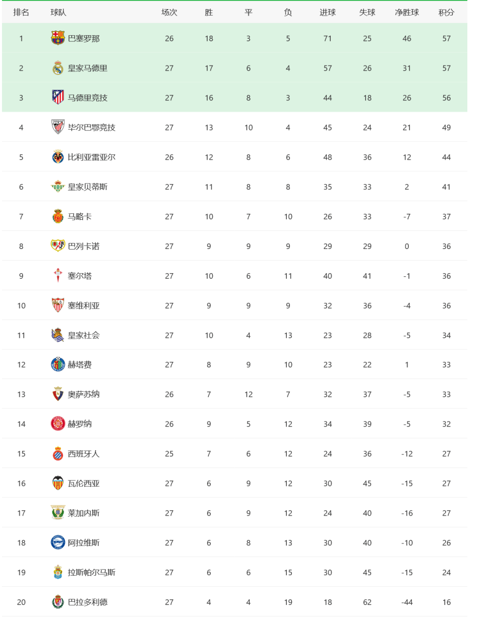 易胜博体育-利物浦客场逼平柏林赫塔,积分榜单不变-第1张图片-易胜博体育 易胜博体育-利物浦客场逼平柏林赫塔,积分榜单不变-第1张图片-易胜博体育