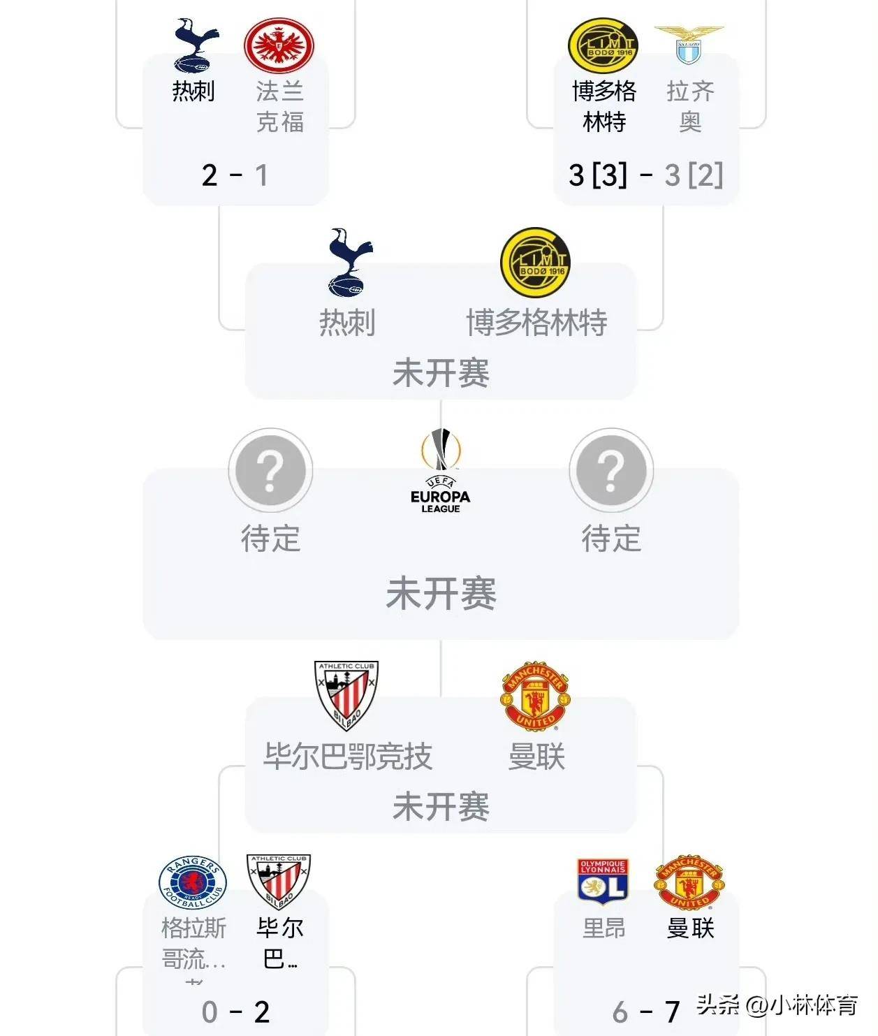 易胜博体育官方网站-摩纳哥扎扎在2比4负于拉齐奥后成最大黑马,法莱扎森盘点-第2张图片-易胜博体育 易胜博体育官方网站-摩纳哥扎扎在2比4负于拉齐奥后成最大黑马,法莱扎森盘点-第2张图片-易胜博体育